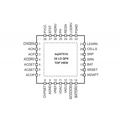 BQ24751A Шим контроллер Texas Instruments