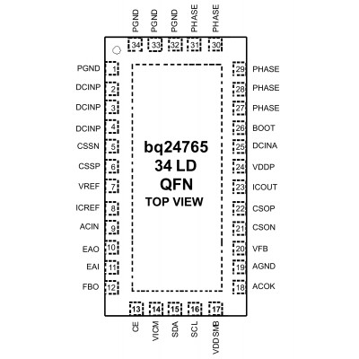 BQ24765 Шим контроллер Texas Instruments
