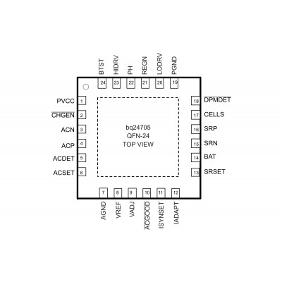 BQ24705 Шим контроллер Texas Instruments