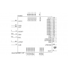 BQ24760 Шим контроллер Texas Instruments