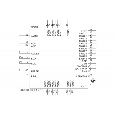 BQ24760 Шим контроллер Texas Instruments