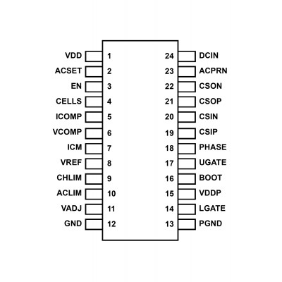 ISL6252AHAZ Шим контроллер Intersil 
