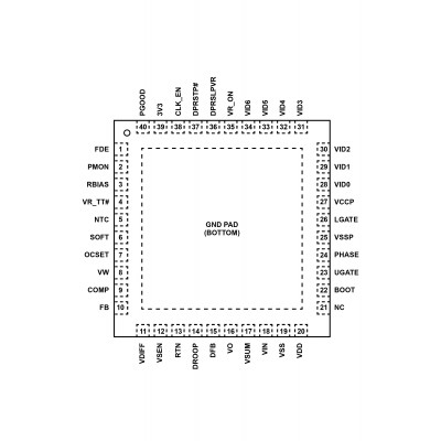 ISL6261ACRZ Шим контроллер Intersil 