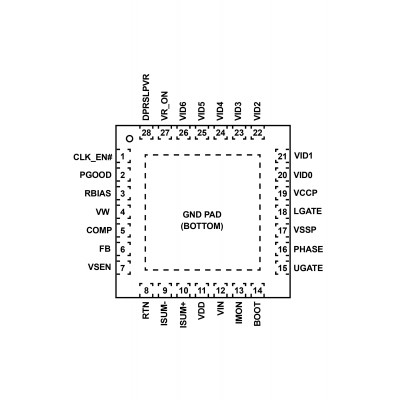ISL62881HRTZ Шим контроллер Intersil 