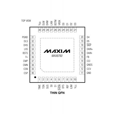 MAX8760ETL Шим контроллер Maxim Integrated