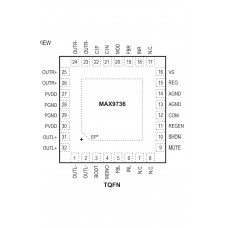MAX9736A Шим контроллер Maxim Integrated