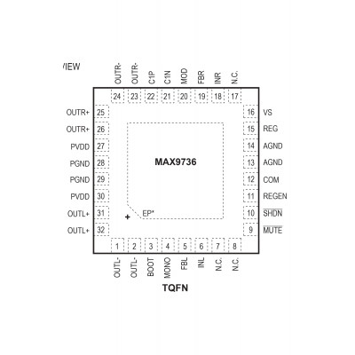 MAX9736A Шим контроллер Maxim Integrated