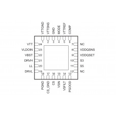 TPS51116 Шим контроллер Texas Instruments 