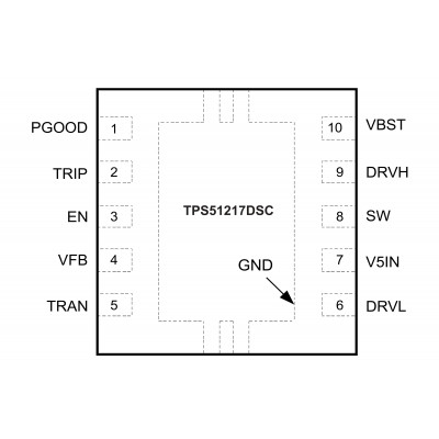 TPS51217 (PIYI) Шим контроллер Texas Instruments 