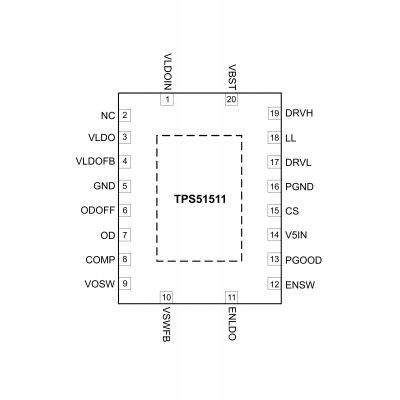 TPS51511 Шим контроллер Texas Instruments 