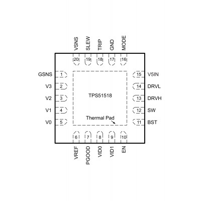 TPS51518 Шим контроллер Texas Instruments 