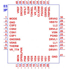 TPS51621 Шим контроллер Texas Instruments 