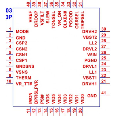 TPS51621 Шим контроллер Texas Instruments 
