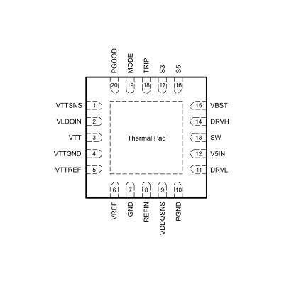 TPS51916 Шим контроллер Texas Instruments 