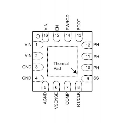 TPS54418 Шим контроллер Texas Instruments