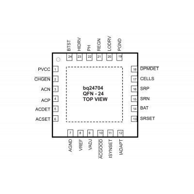 BQ24704 Шим контроллер Texas Instruments