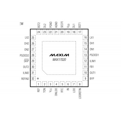 MAX17020E Шим контроллер Maxim Integrated
