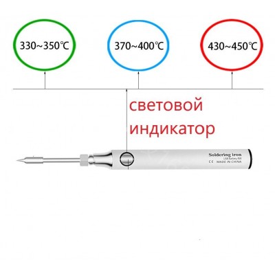 Жало для портативного паяльника